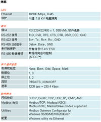 摩莎（Moxa）國際貿(mào)易與工業(yè)以太網(wǎng)解決方案 Modbus通訊網(wǎng)關(guān)在上海市場(chǎng)的應(yīng)用