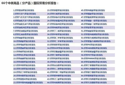 全球石化貿(mào)易格局重塑 中國躍居關(guān)鍵地位，供應(yīng)鏈韌性面臨新考驗(yàn)
